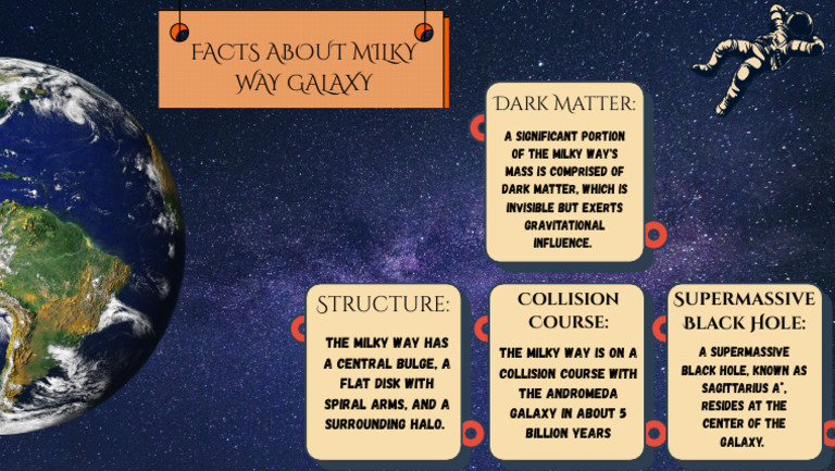 Facts About Milky Way Galaxy | PDF