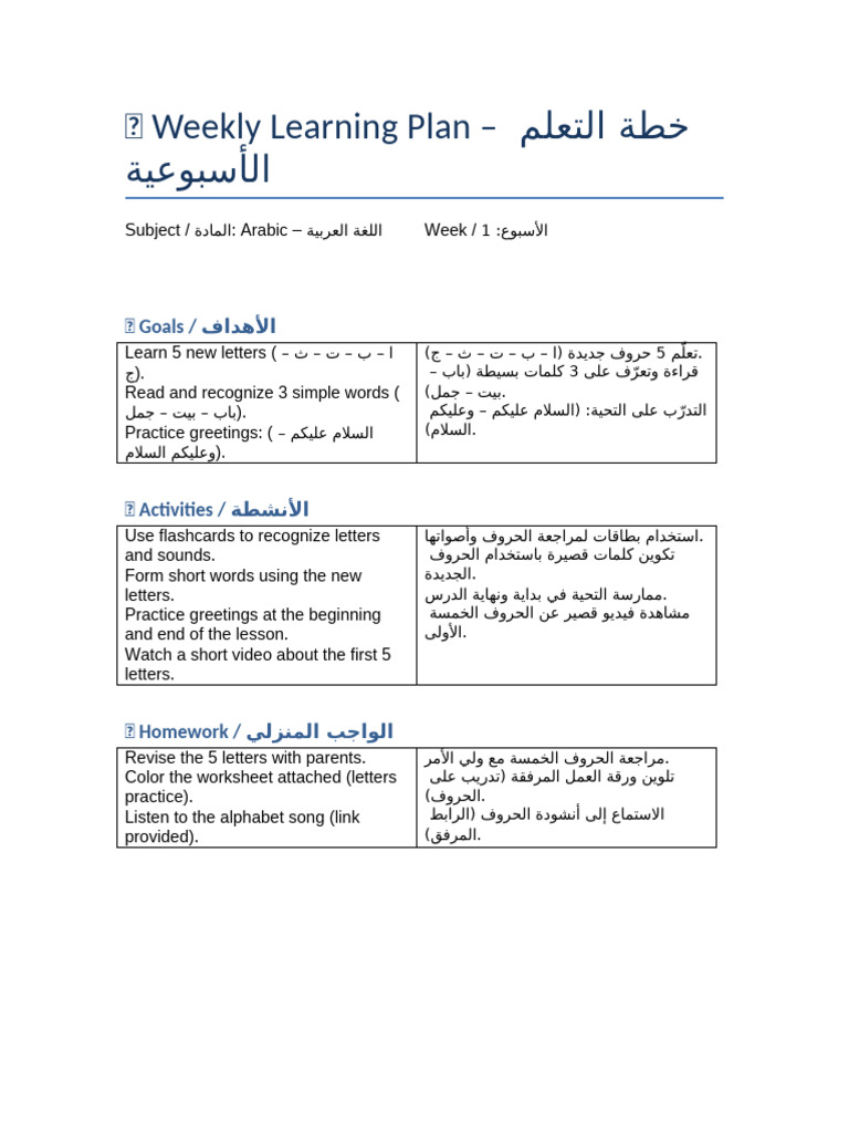 Weekly Learning Plan | PDF