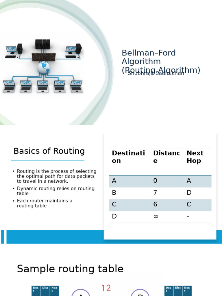 Bellman-Ford Algorithm Overview | PDF | Routing | Computer Network