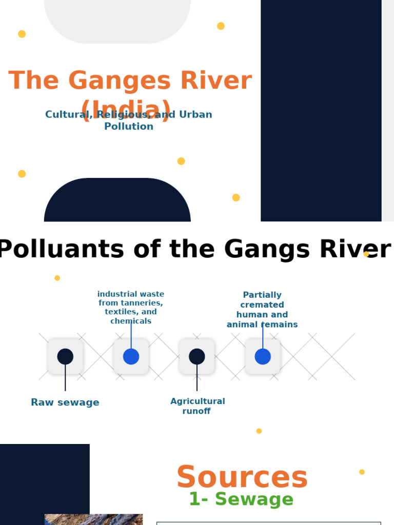 Ganges River Pollution and Impact | PDF