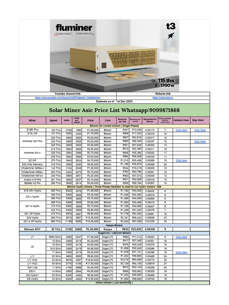 Asic Price List 1st Dec 2025 | PDF | E Commerce | Bitcoin