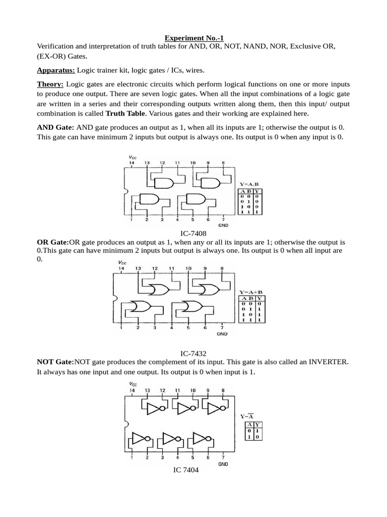 Truth Table Verification for Logic Gates | PDF | Logic Gate ...