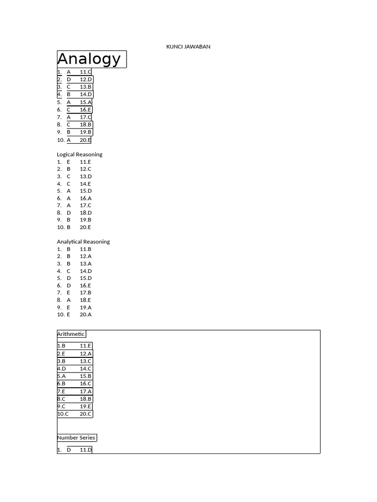 Answer Key for Reasoning Tests | PDF