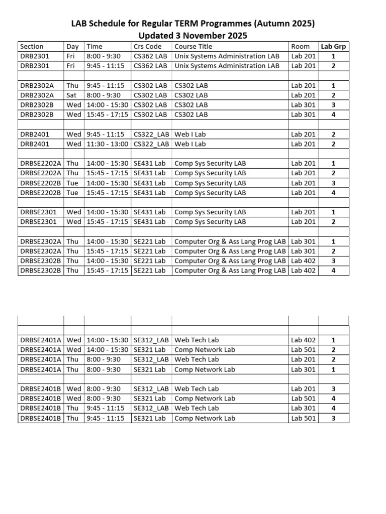Autumn 2025 Lab Schedule Overview | PDF | Unix | Operating System Families