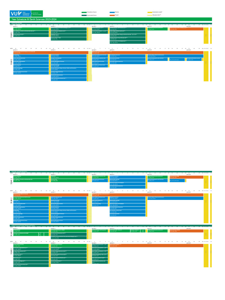 Year Schedule M Earth Sciences 2023-2024 2 | PDF | Geology | Geologic ...