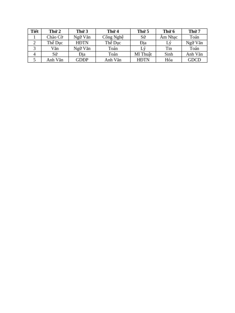 TKB | PDF