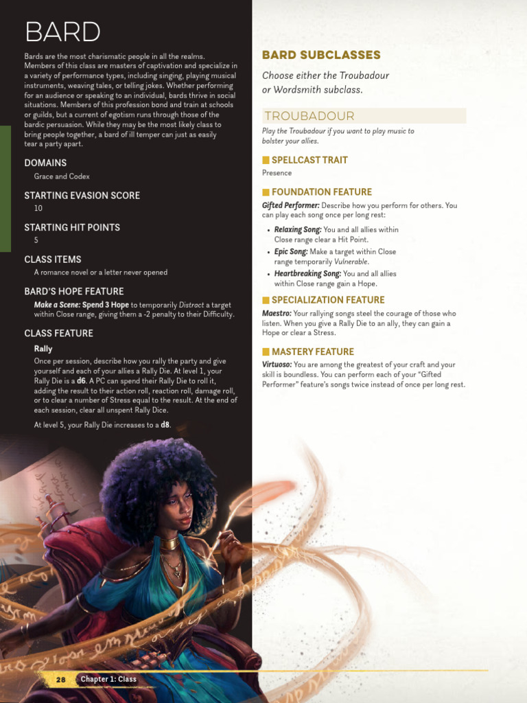 Class Subclass | PDF