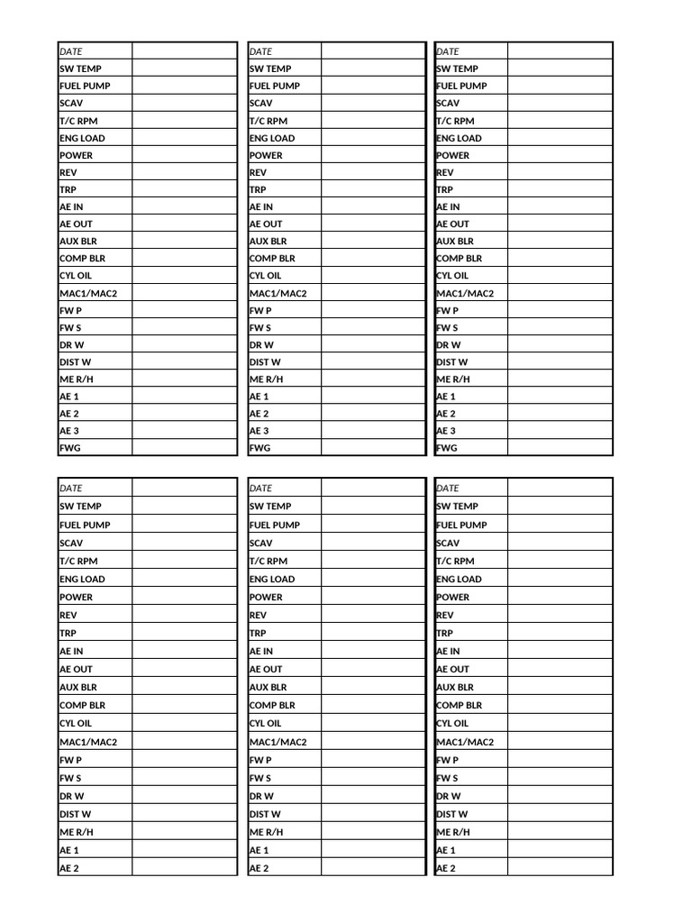 Counters | PDF