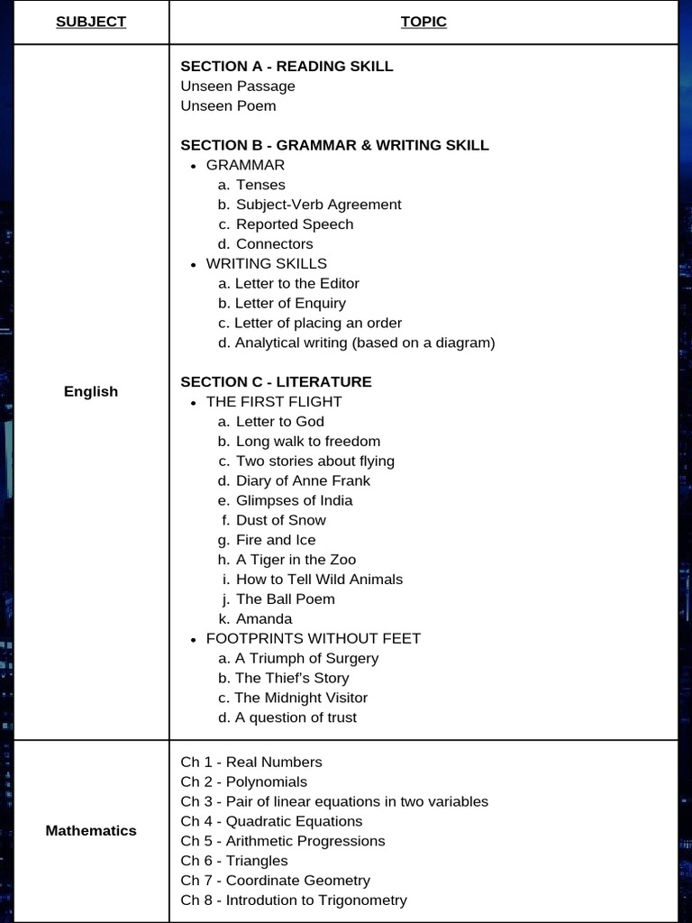 Comprehensive Study Guide for Students | PDF | Equations | Mathematics