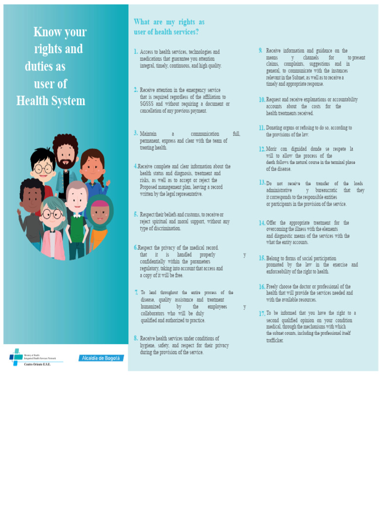 FOLDABLE RIGHTS AND DUTIES.pdf | PDF | Health Care
