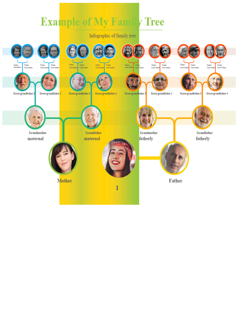 Family Tree Infographic Template | PDF