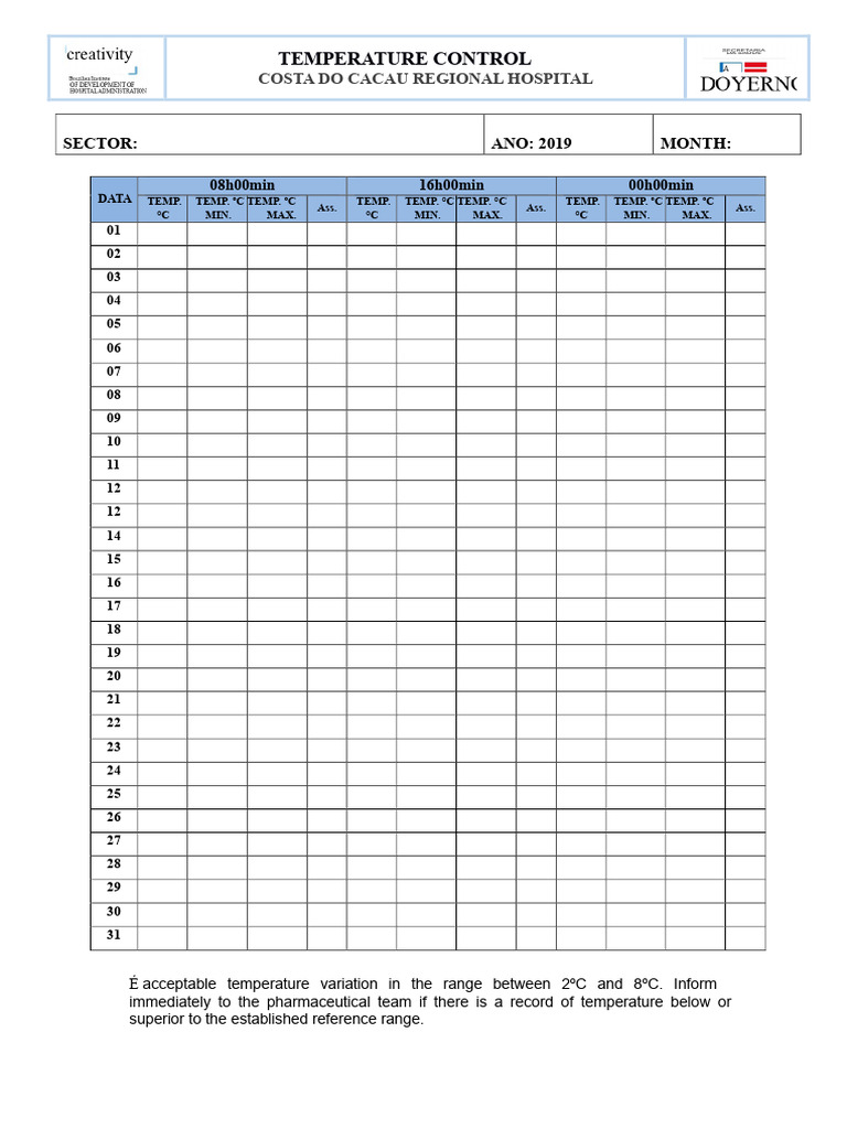4 - Temperature Control Refrigerator Medications | PDF