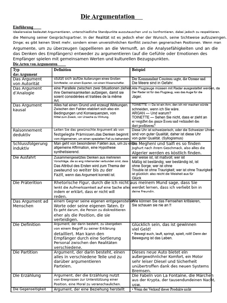 Art Der Argumente | PDF