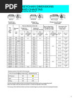 IS 2048: Parallel Keys Specification | PDF | Screw | Engineering Tolerance