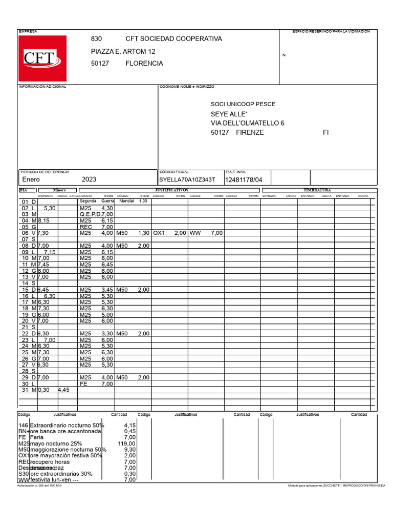 Informe de Salario y Retenciones Enero 2023 | PDF