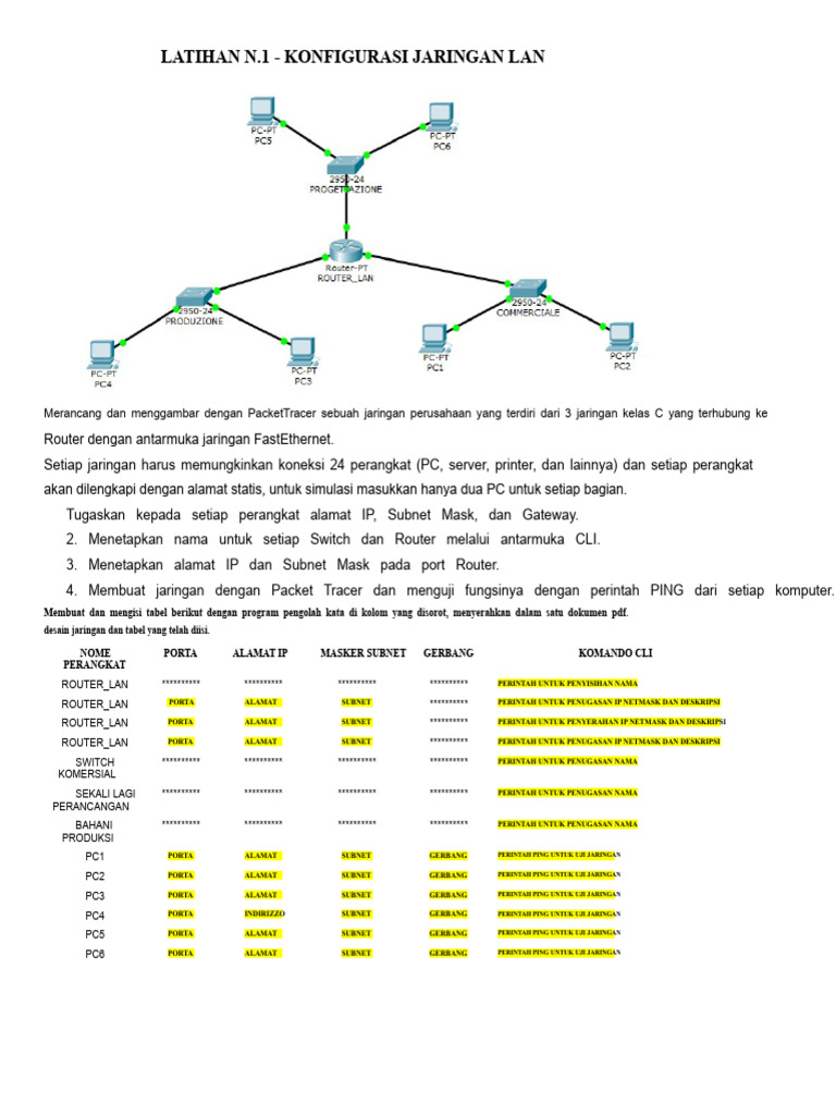 Konfigurasi Jaringan LAN dan WiFi | PDF