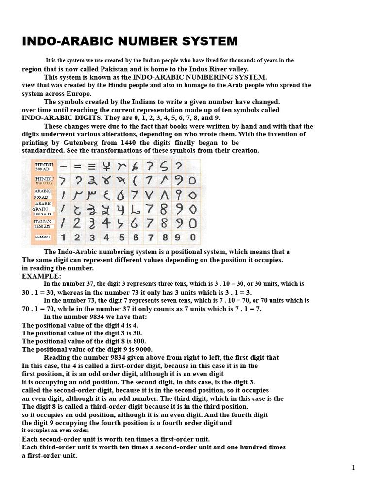 Understanding the Indo-Arabic Number System | PDF | Decimal | Mathematics