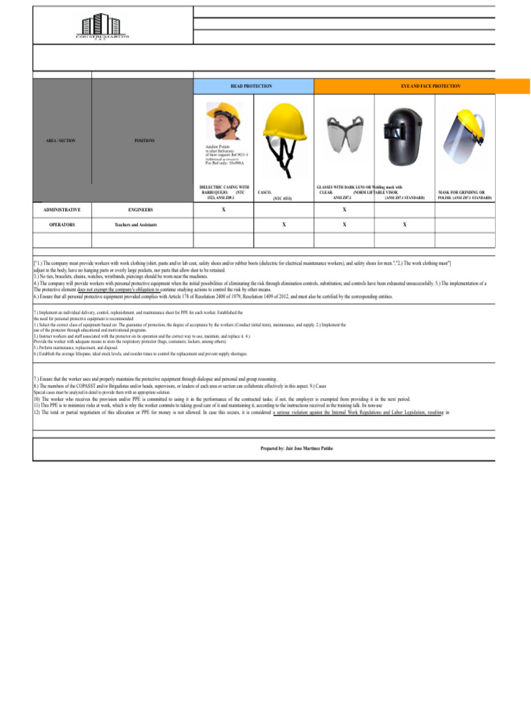 434086118-Equipment Matrix | PDF | Personal Protective Equipment | Safety