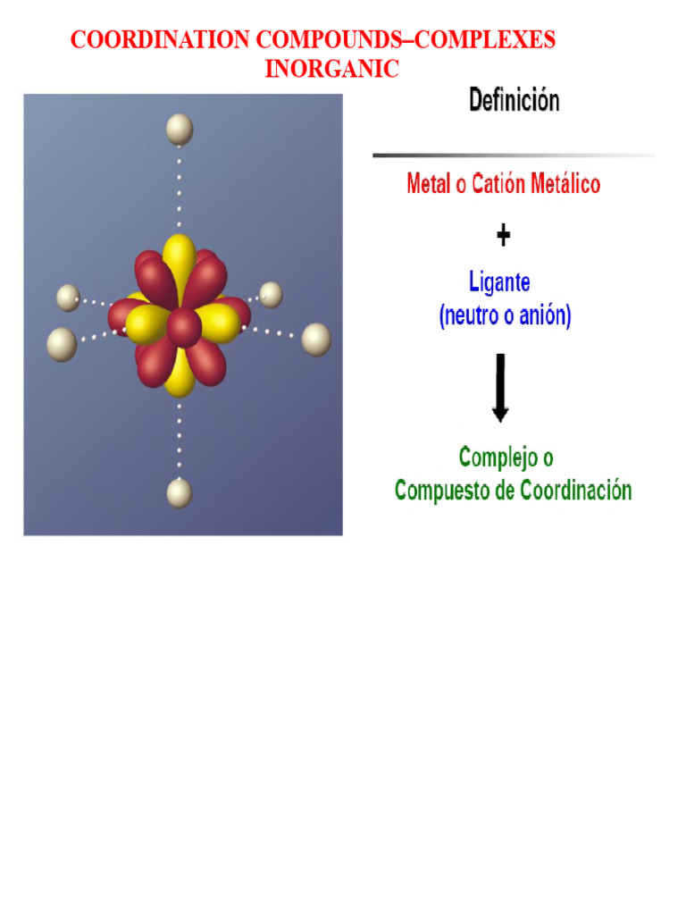 Coordination Compounds and Complexes | PDF | Coordination Complex | Ligand
