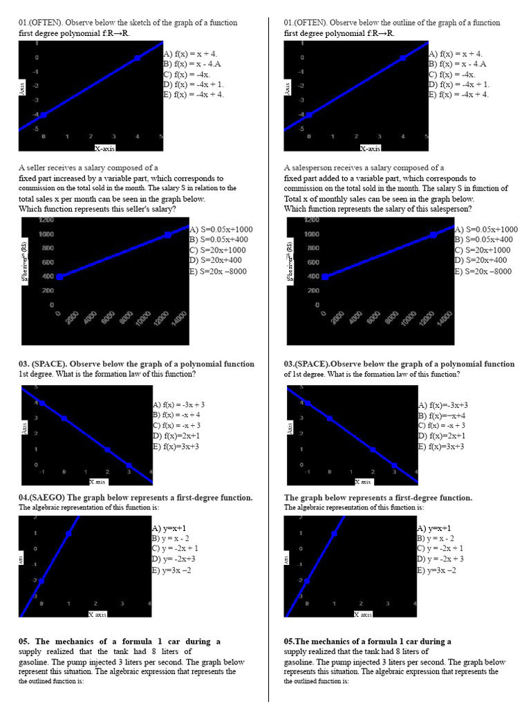 First-Degree Polynomial Functions Guide | PDF | Function (Mathematics ...