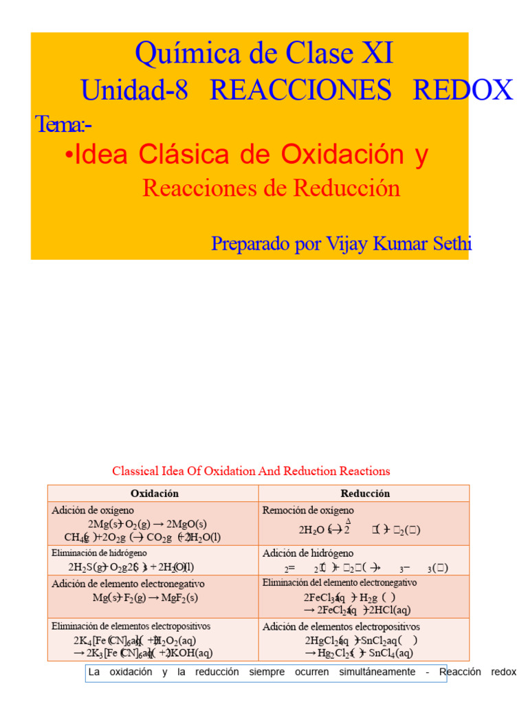 Reacción Redox | PDF | Redox | Compuestos químicos