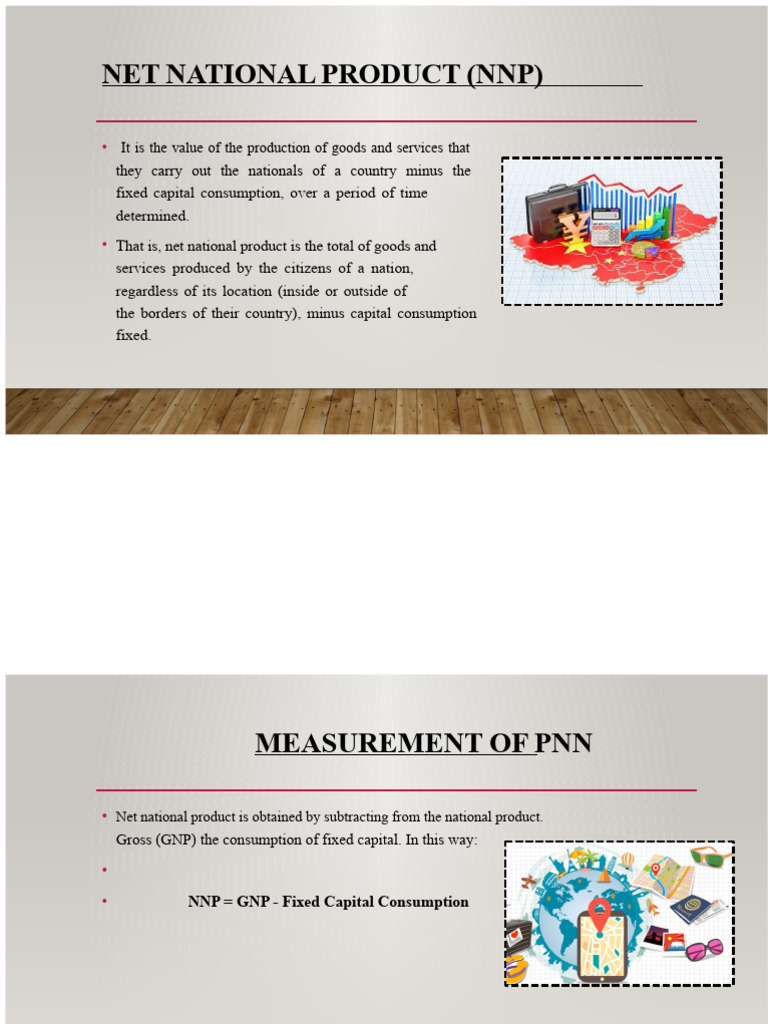 Understanding NNP and CPI Explained | PDF