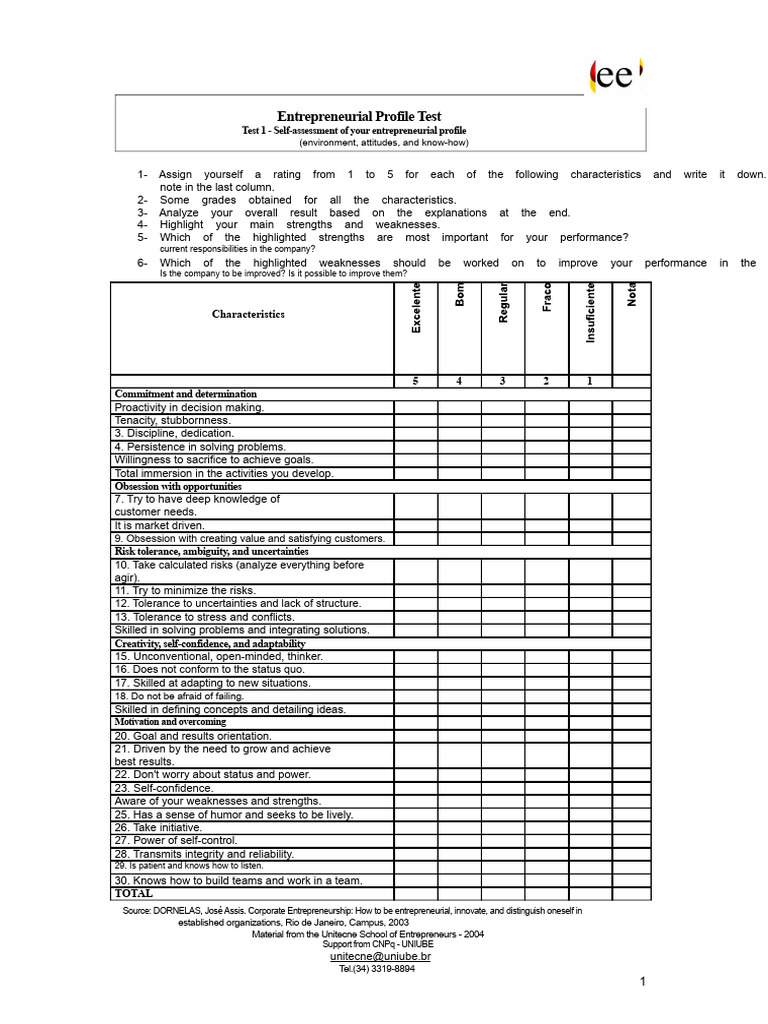 Profile Test or Dornellas (2) | PDF | Entrepreneurship | Procedural ...