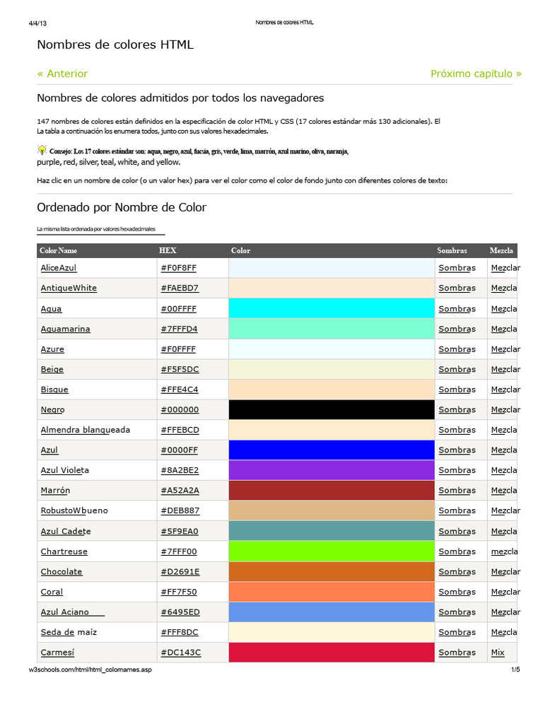 Nombres de Colores en HTML y CSS | PDF | Color | Azul