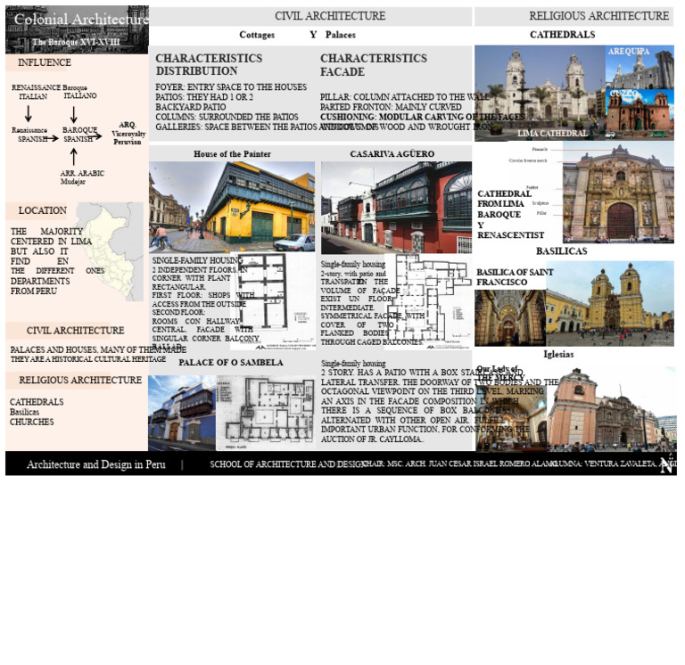 Peruvian Architectural Styles Overview | PDF | Baroque | Lima