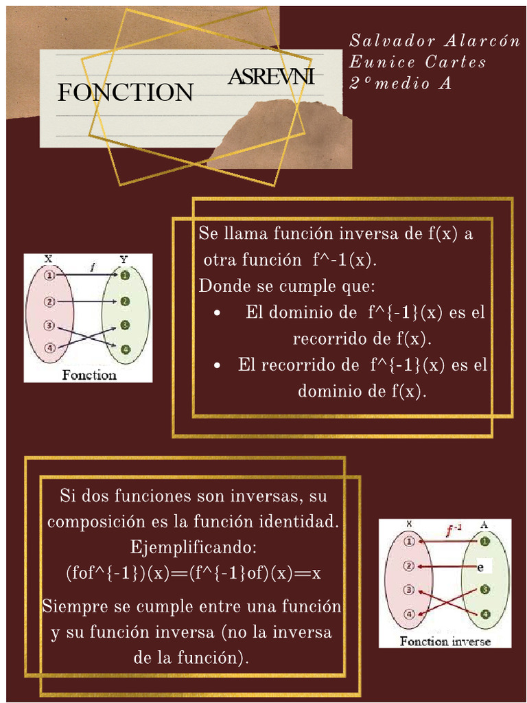 Fonction Inverse | PDF