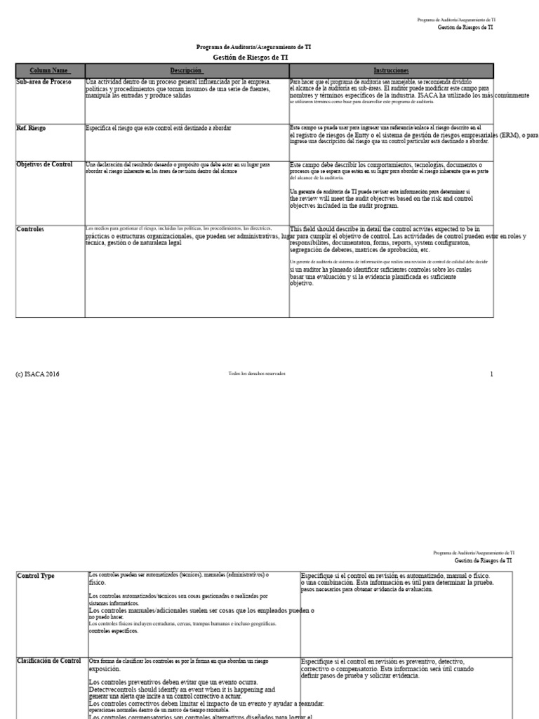 Auditoría y Gestión de Riesgos de TI | PDF | Cobit | Auditoría