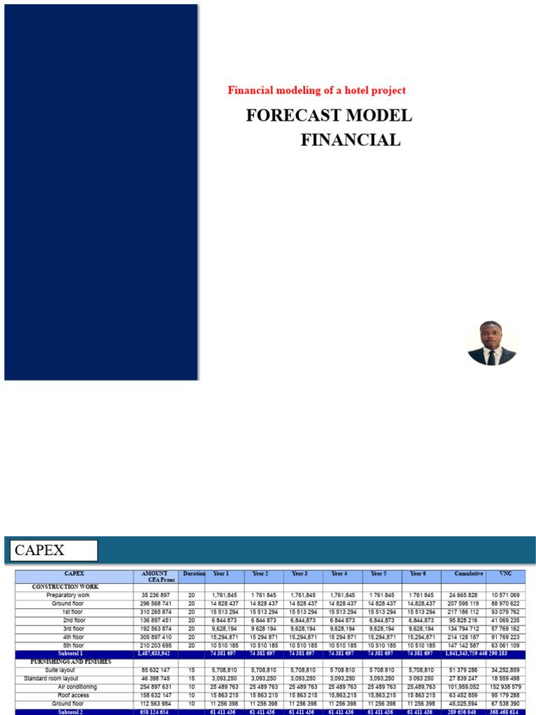 Hotel Project Financial Modeling Guide | PDF | Money | Business