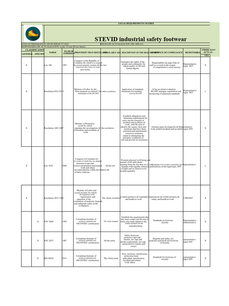 Legal Matrix Industrial Safety Footwear STEVID | PDF | Occupational ...