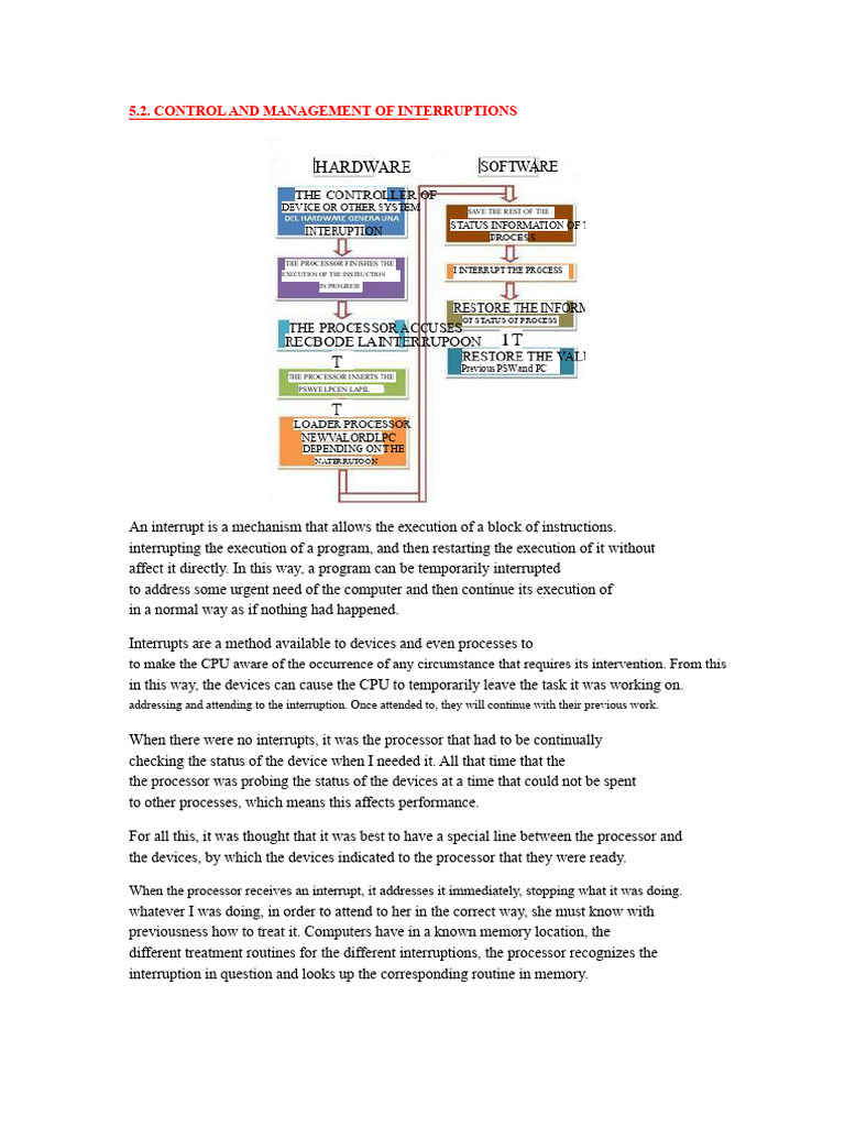 Managing Interrupts in Computer Systems | PDF | Operating System ...