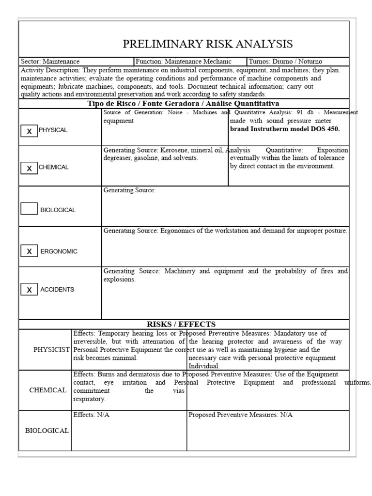 Maintenance Risk Analysis Overview | PDF | Personal Protective ...
