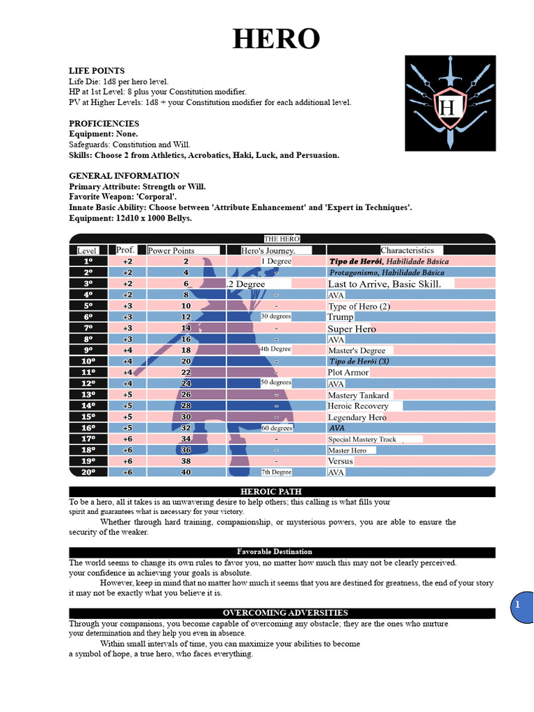 Hero Class Guide: Abilities & Paths | PDF | Hero