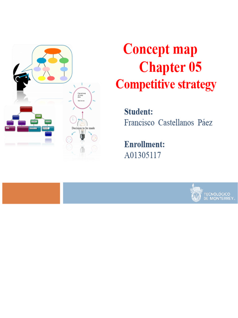 Conceptual Map 3 (Competitive Strategy) | PDF | Strategic Management ...