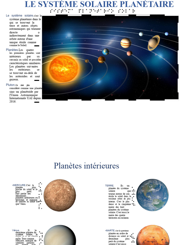 Poster éducatif Du Système Solaire Avec Images Et Informations