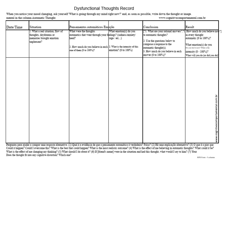 Record of Dysfunctional Thoughts | PDF | Thought | Emotions