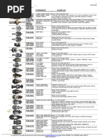 Lista de Preços de Autopeças Seprath | PDF | Transporte particular