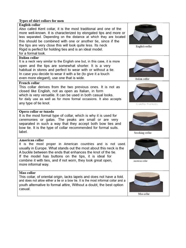 Men's Shirt Collar Types Explained | PDF | Necktie | Human Appearance