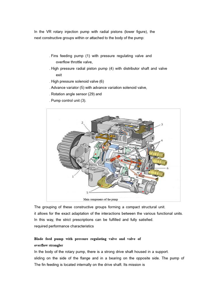VR Rotary Injection Pump Components Explained | PDF | Pump | Fuel Injection