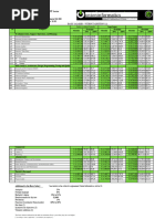 SJIB Wage Rates and Conditions 2024-2025 | PDF | Labor | Labor Relations