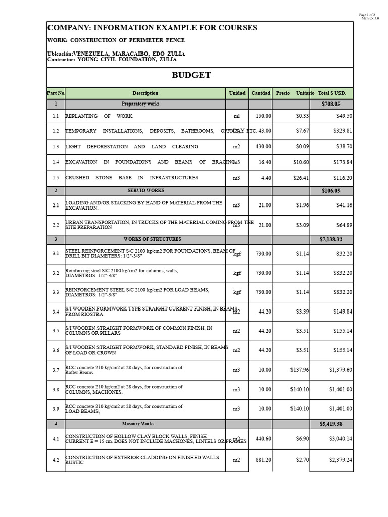 b.-budget Perimeter Fence | PDF | Building Technology | Building ...