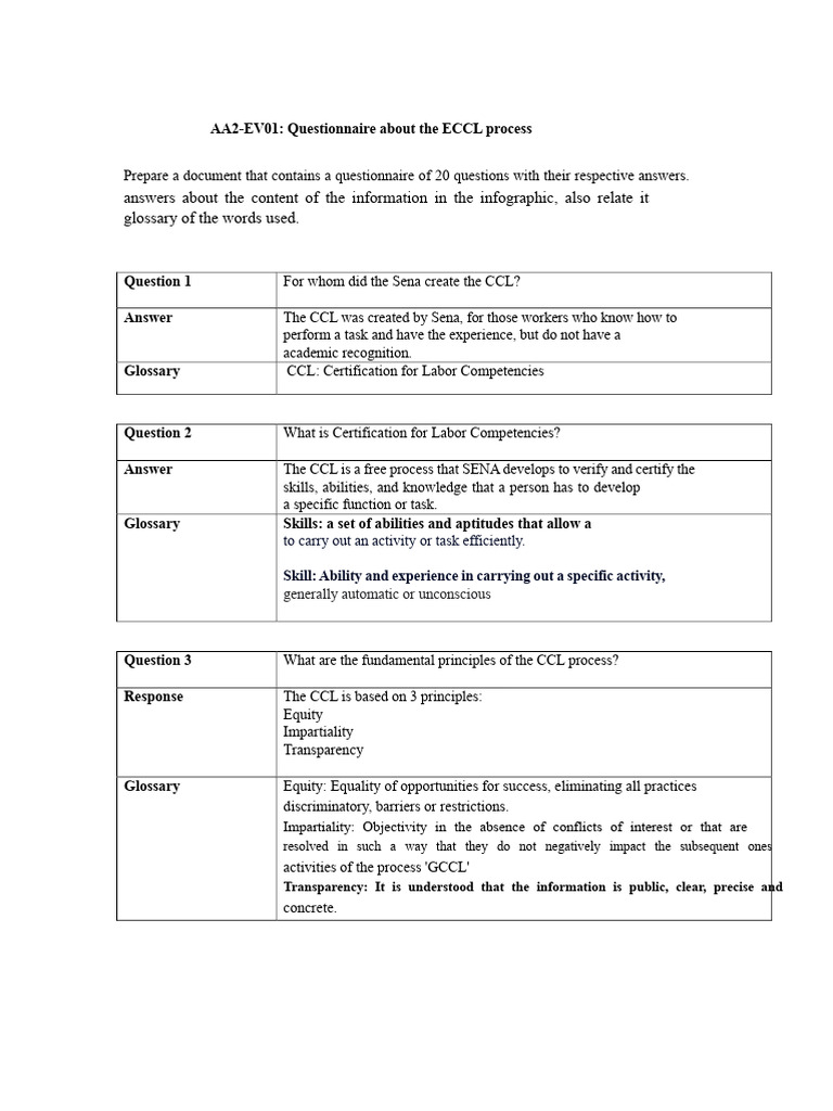 ECCL Process Questionnaire Guide | PDF | Employment | Evaluation