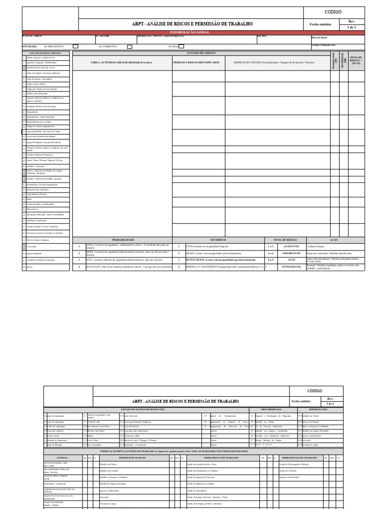 Análise de Riscos e Permissão de Trabalho | PDF