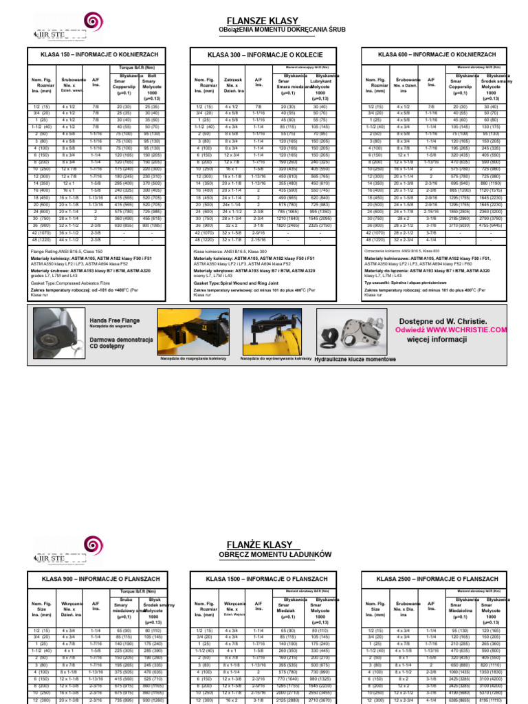 moment-obrotowy-rub-christie-bolt-z-lubrykantem-pdf