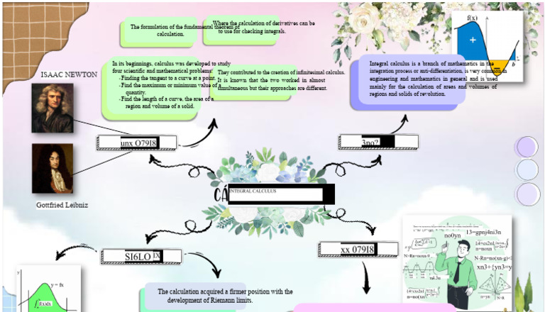 CALCULATION MAP | PDF
