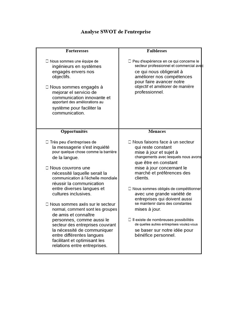 Analyse SWOT de l'entreprise de communication | PDF