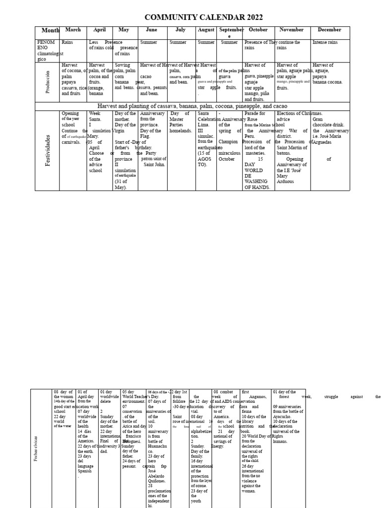 2022 Community Calendar and Events | PDF | Cocoa Bean
